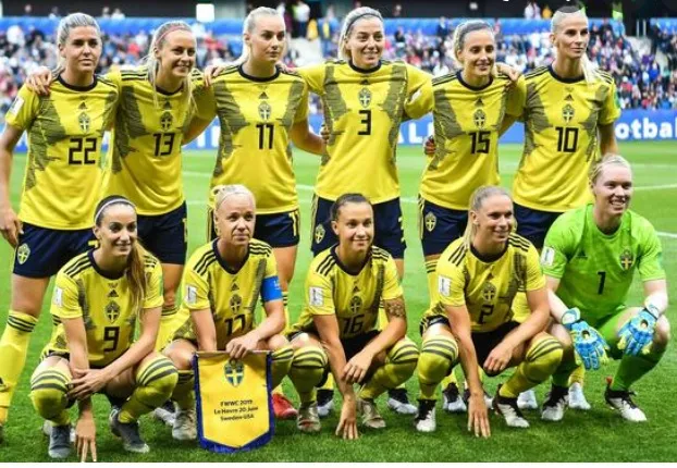 Swedish Female football squad 2023